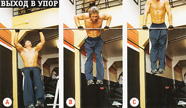 Выход в упор