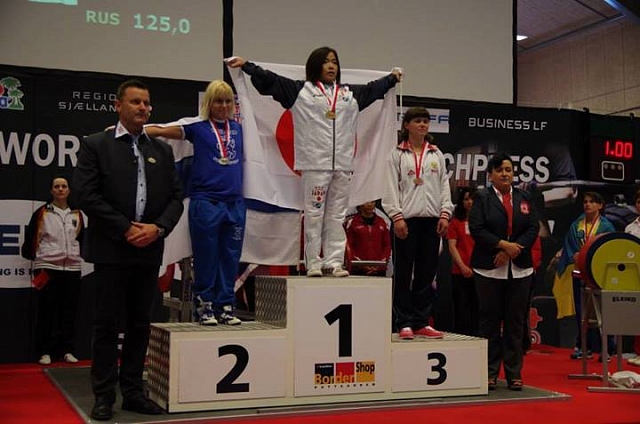 Чемпионат мира по жиму лежа женщины до 52 кг