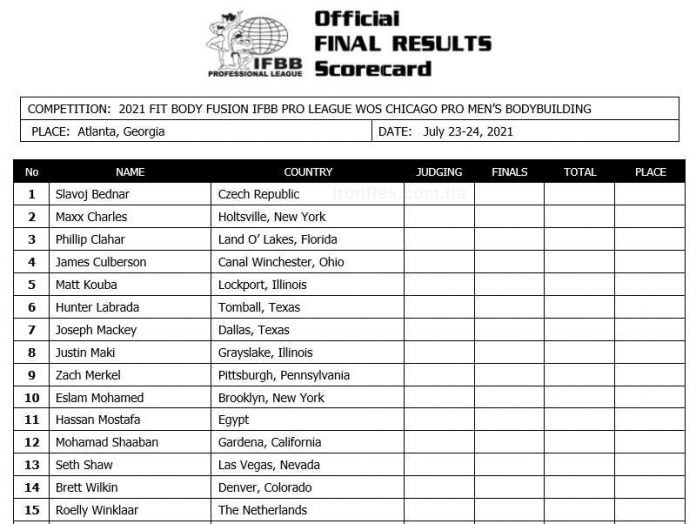 2021 IFBB Chicago Pro