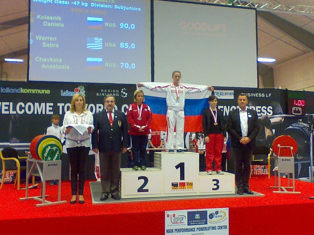 Чемпионат мира по жиму лежа девушки до 47 кг